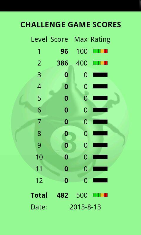 Challenge Game Scores