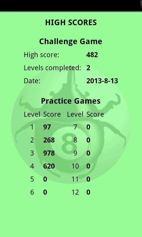 High Scores